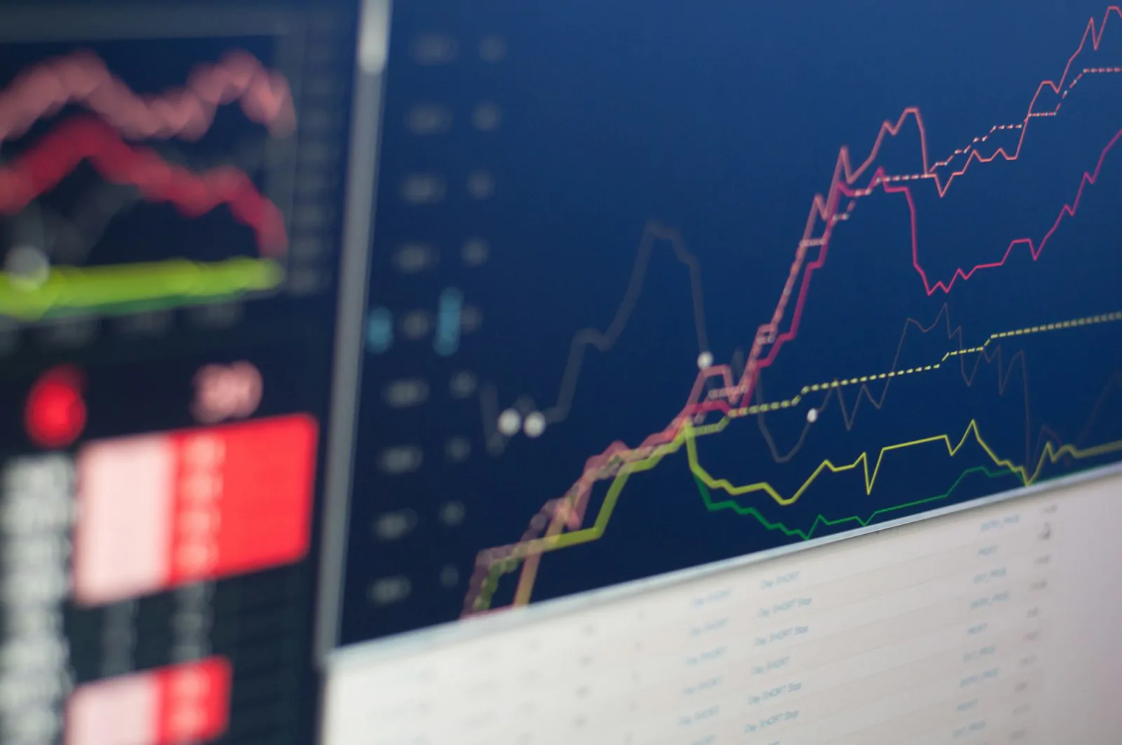 Monitor com gráfico de mercado financeiro